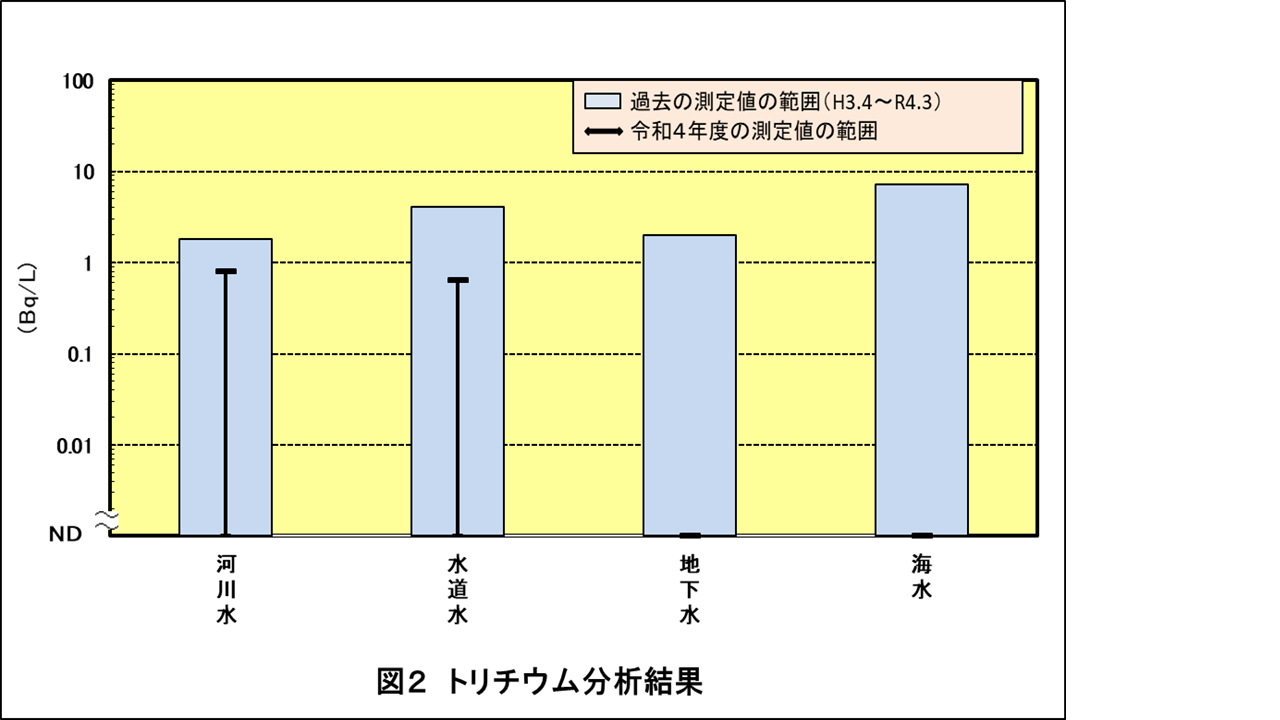 H-3図2 (PNG 78.1KB)
