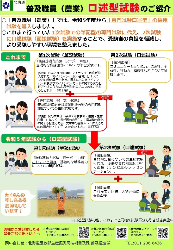 口述型試験のご紹介