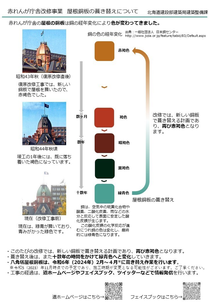 屋根銅板の葺き替え.jpg