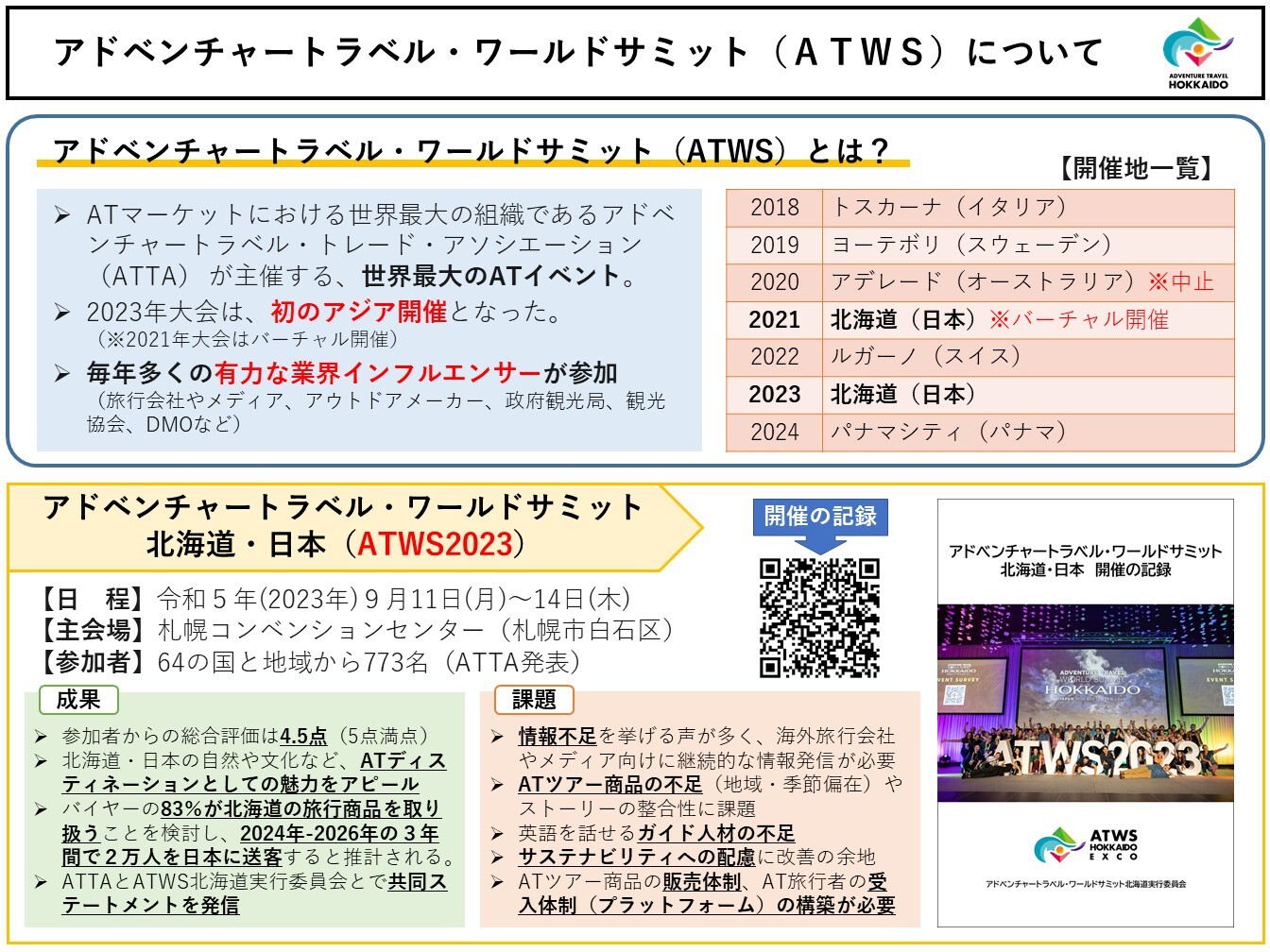 02_ATWSについて.JPG