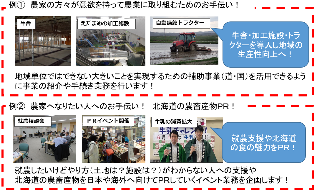 業務1