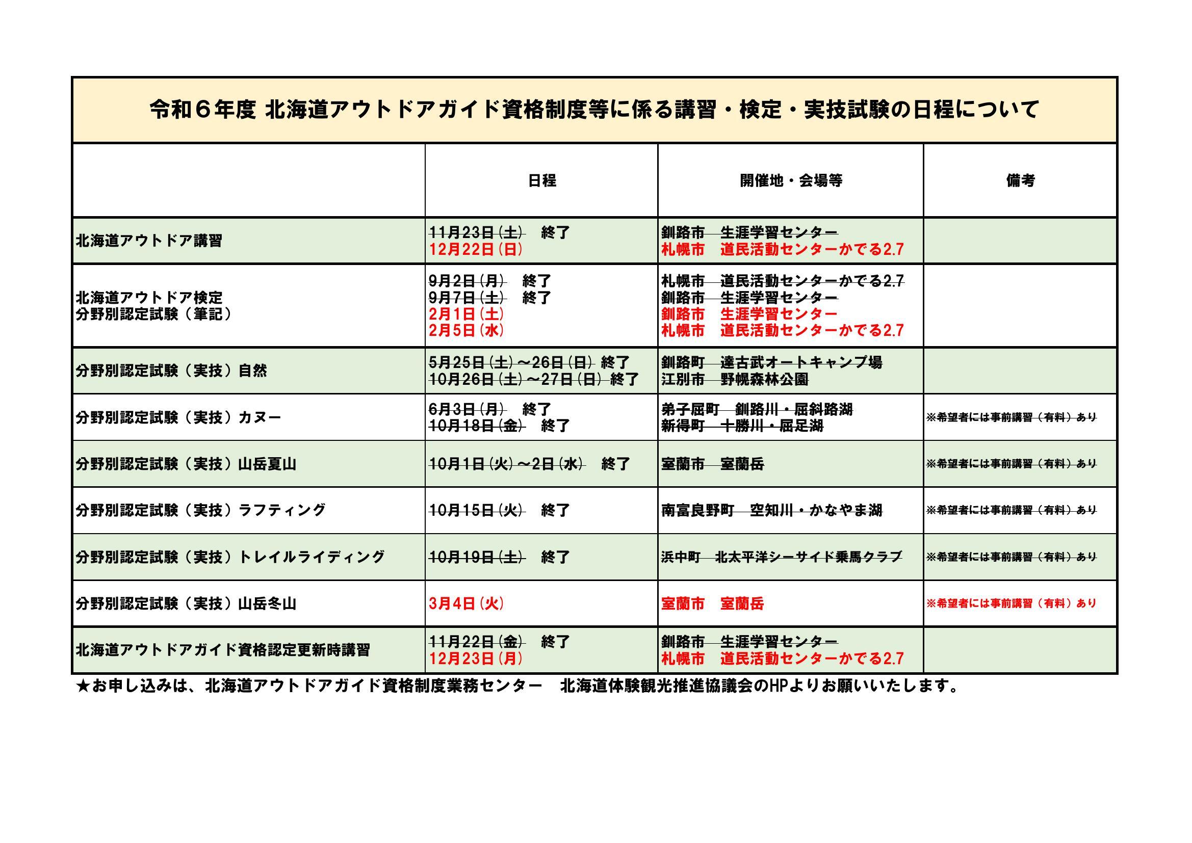 令和６年度 北海道アウトドアガイド資格制度等に係る講習・検定・実技試験の日程について