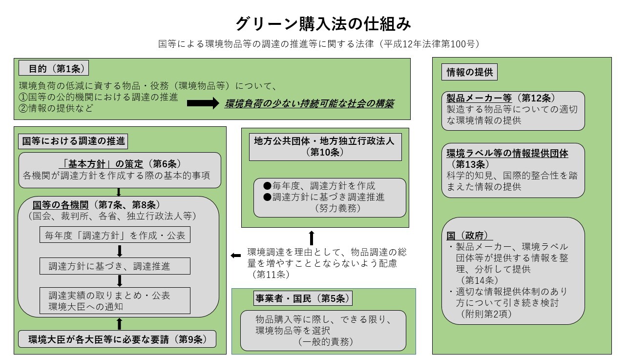 1枚目 (JPG 200KB)
