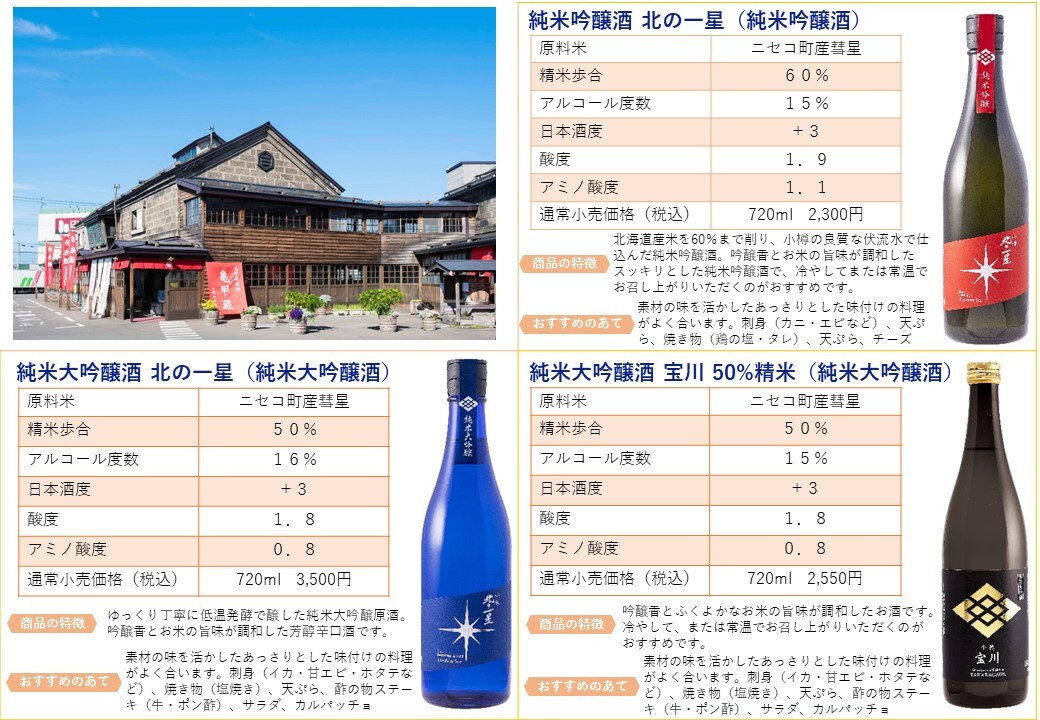 04 田中酒造 (JPG 224KB)