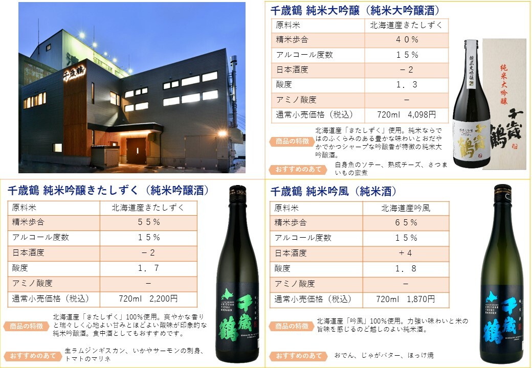 05 日本清酒 (JPG 189KB)