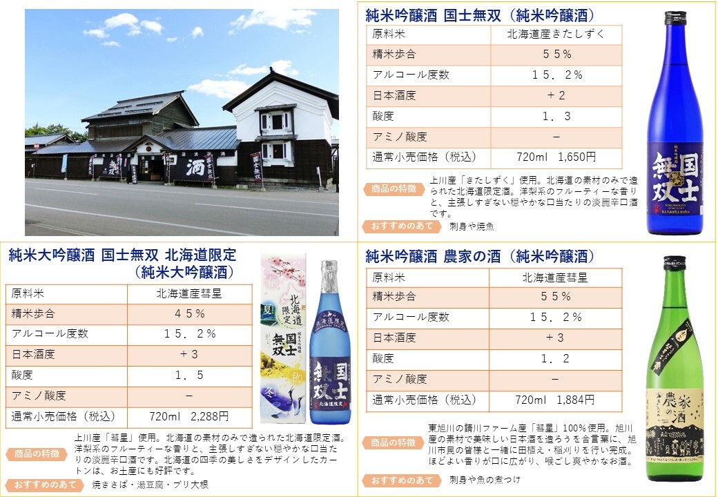 09 髙砂酒造 (JPG 210KB)