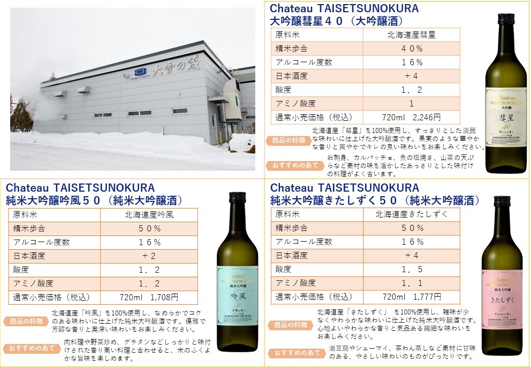 10 合同酒精 (JPG 202KB)