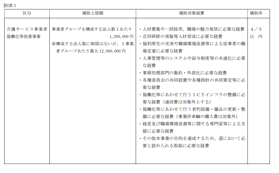 別表(図).png