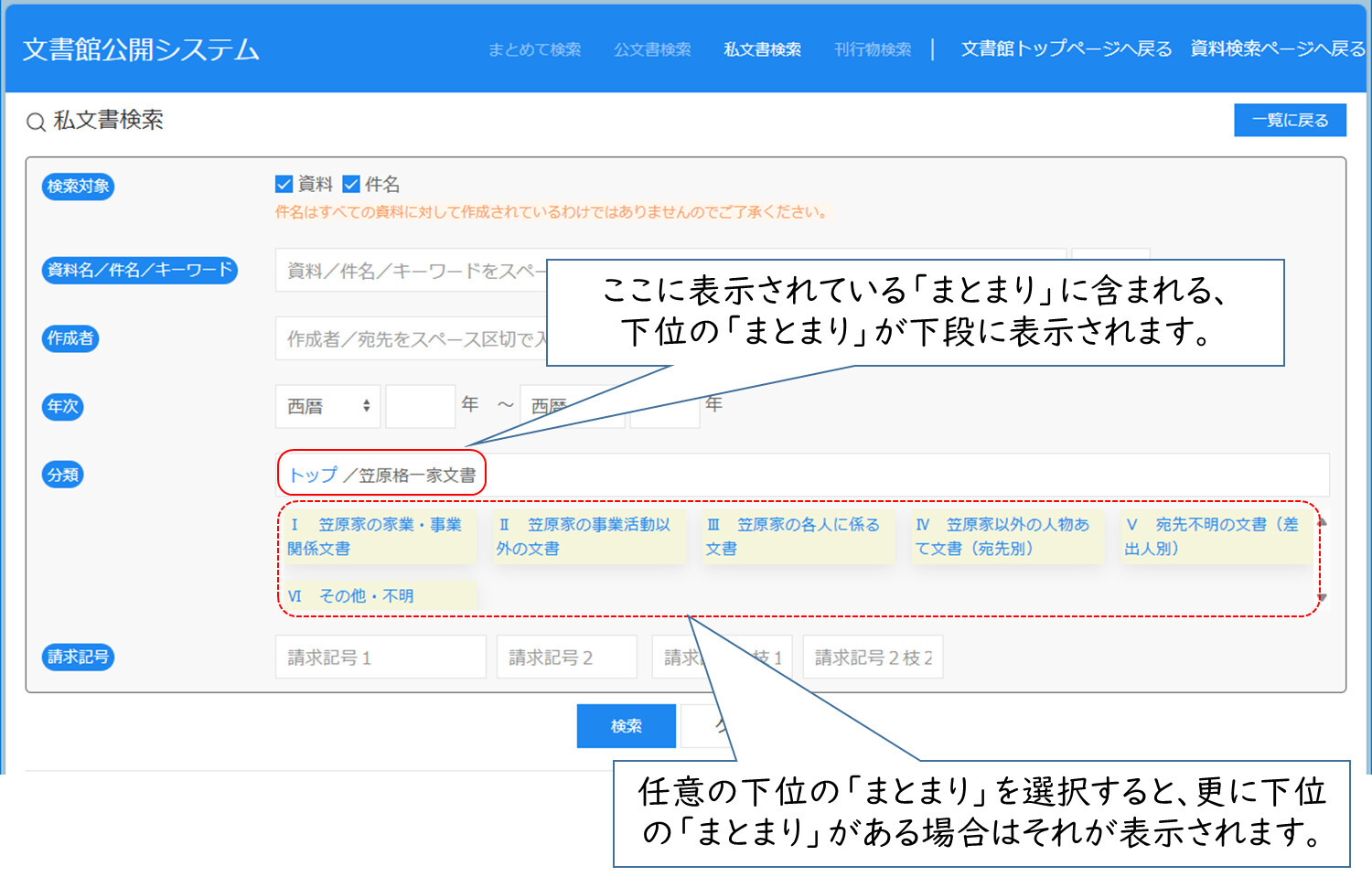shimonjokaisohyoji_fig1.jpg