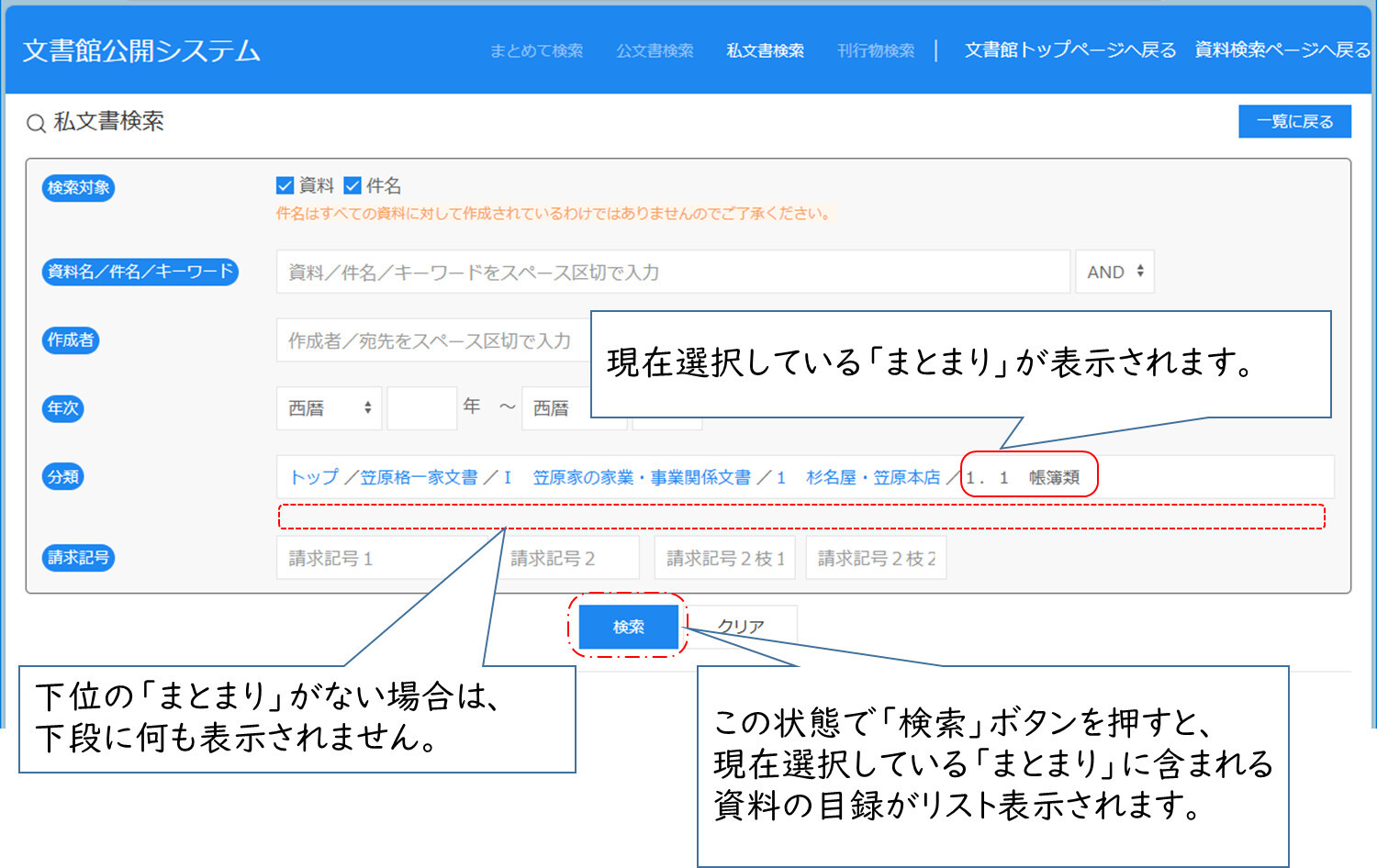 shimonjokaisohyoji_fig2.jpg