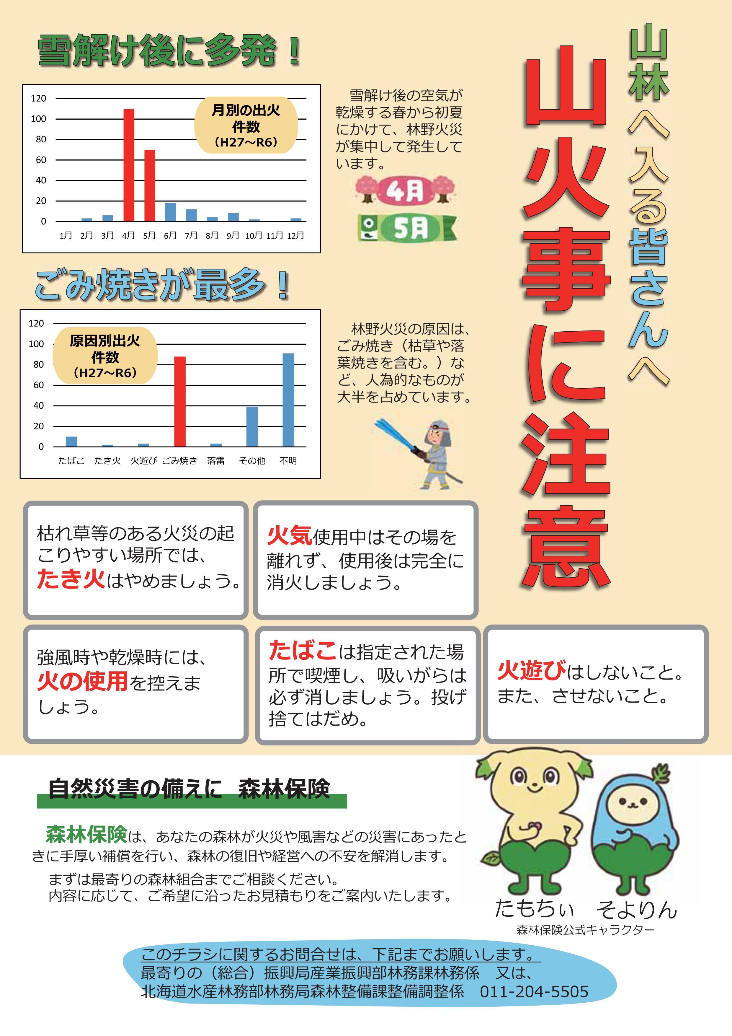 令和7年林野火災予防啓発用チラシ（通常）（裏）