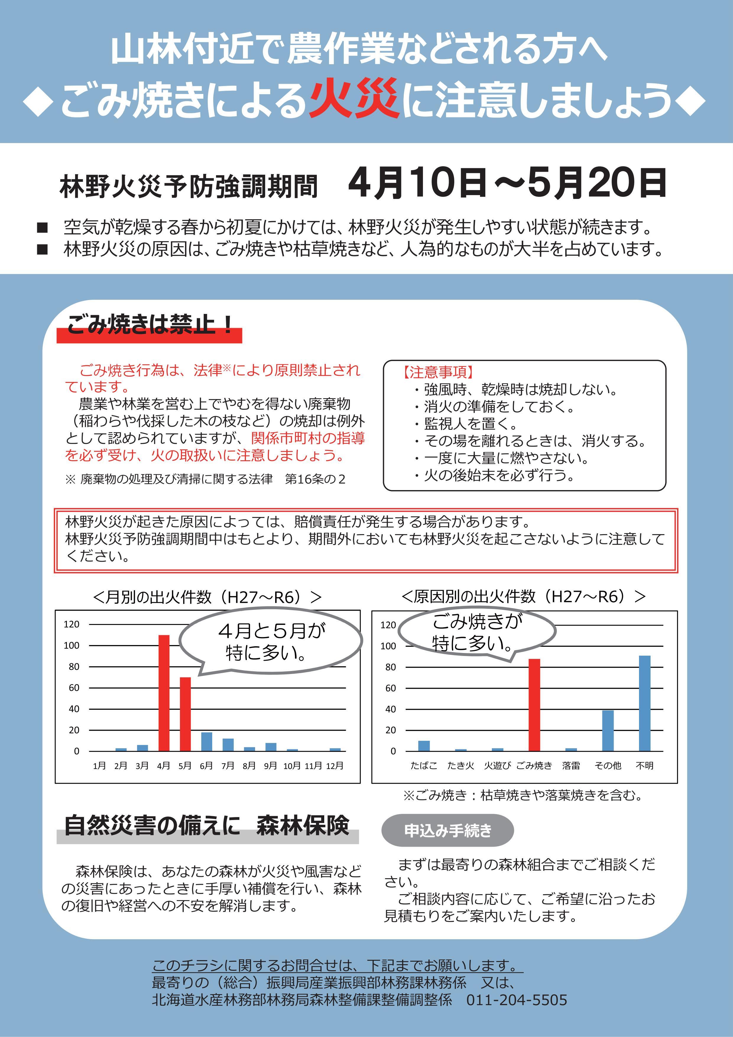令和7年林野火災予防啓発用チラシ（農業者向け）（裏）