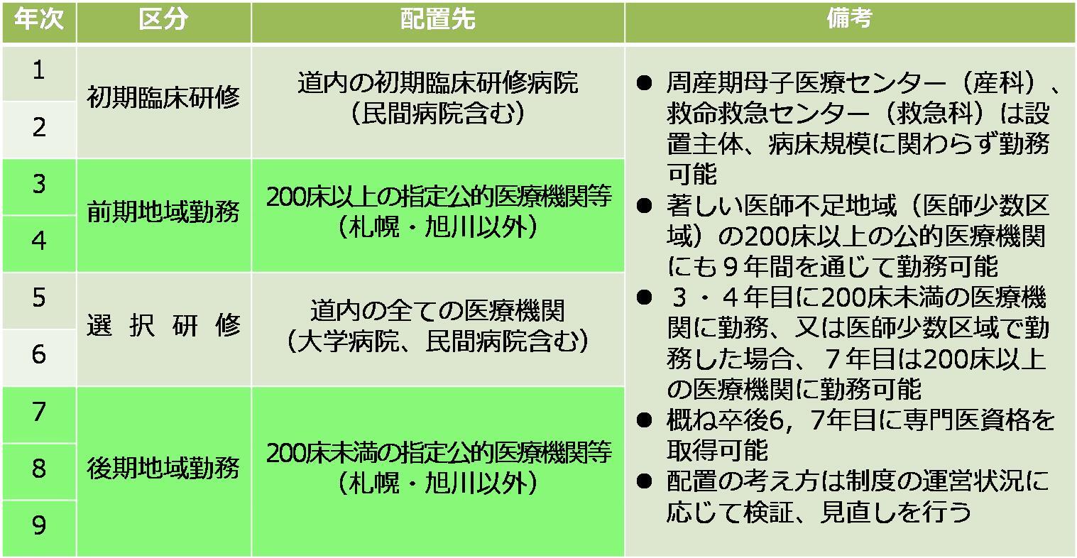 mshs-CareerModel_1.jpg