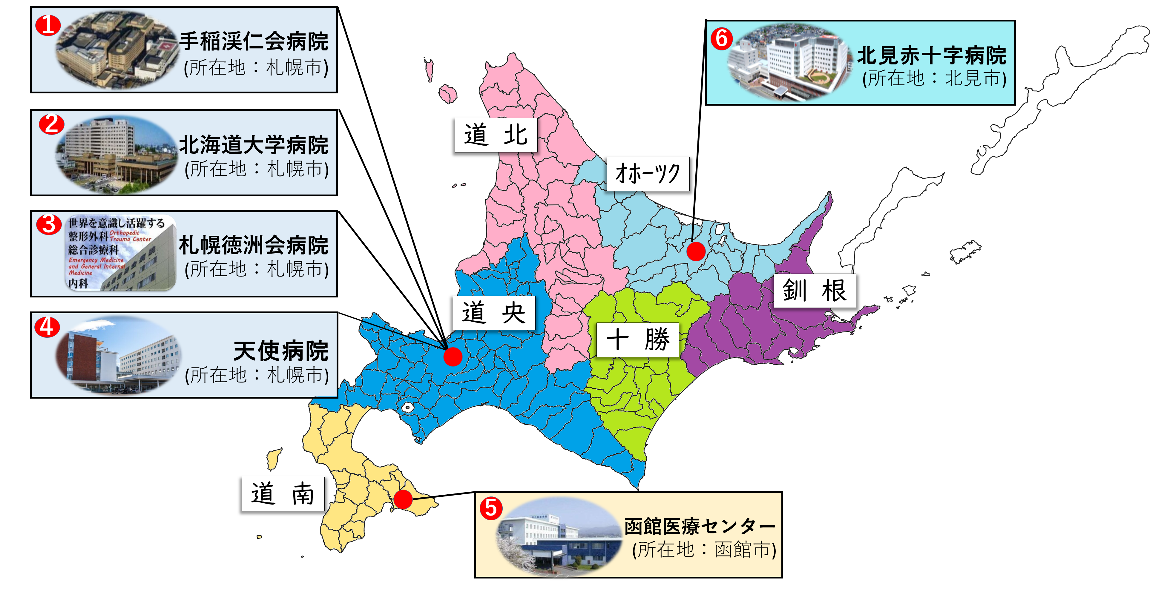 病院マップ.png
