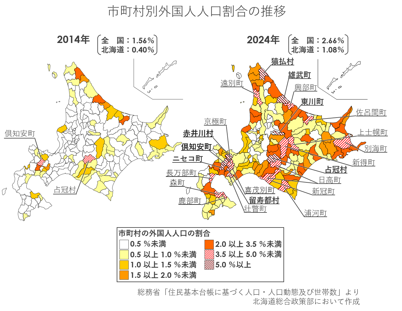 市町村別外国人人口割合の推移(図).png