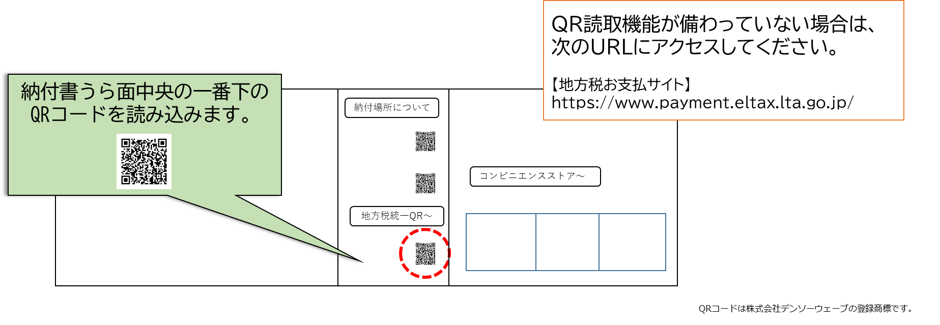 STEP1 スマホやタブレットから「地方税お支払サイト」にアクセス
