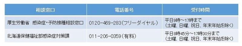 相談窓口.JPG