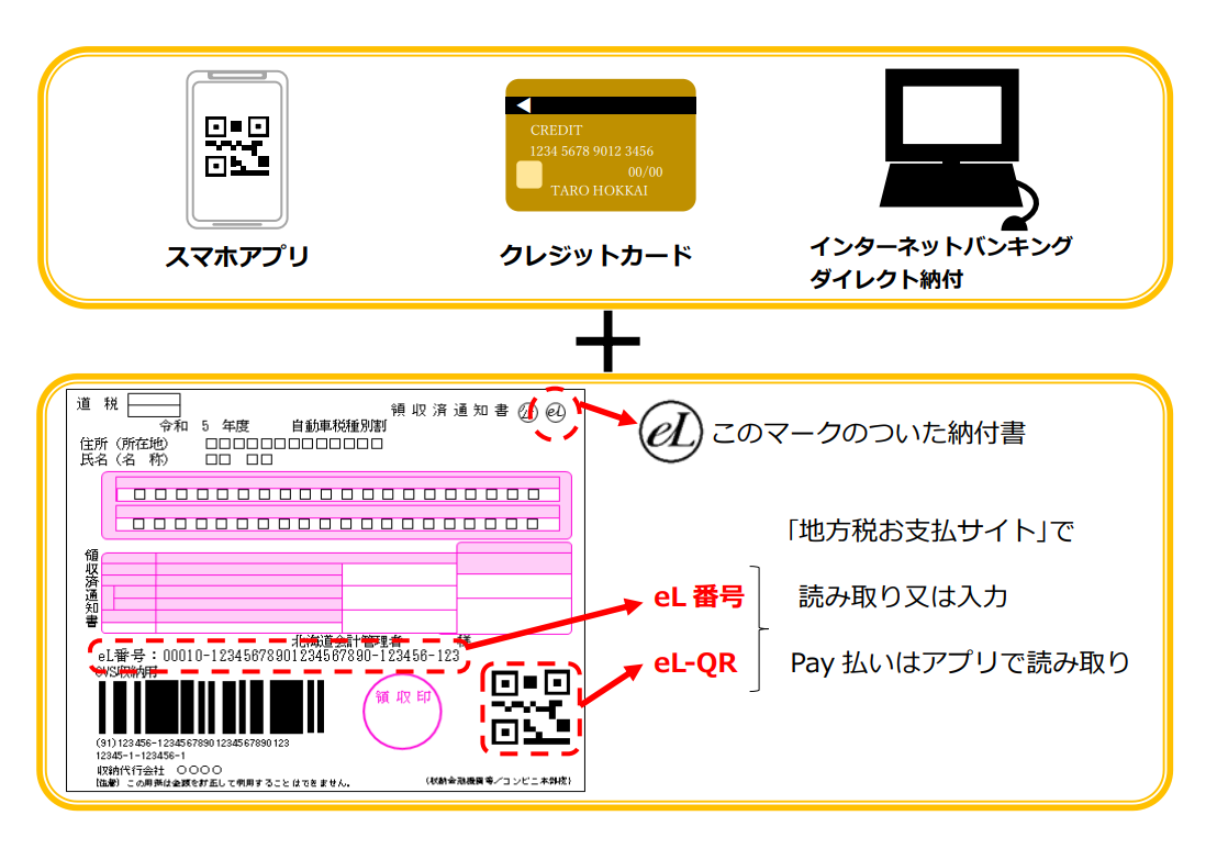 キャッシュレス納税編集済.png