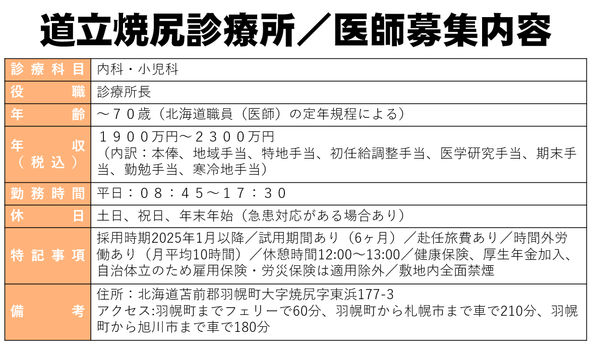 焼尻 (PNG 51.5KB)