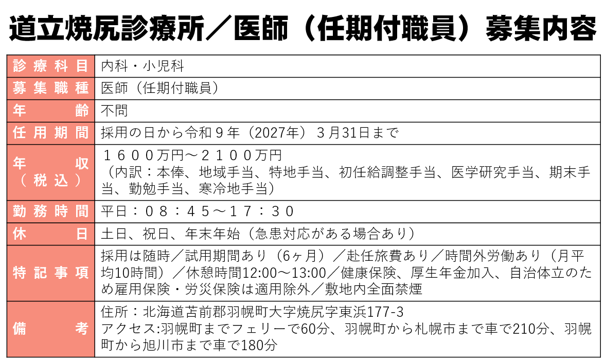 焼尻(任期付き) (PNG 52.2KB)