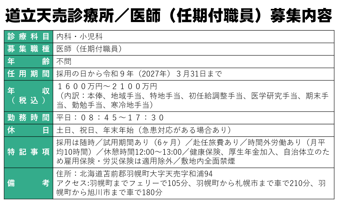 天売(任期付き) (PNG 52.3KB)