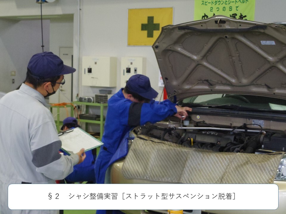 ストラット
