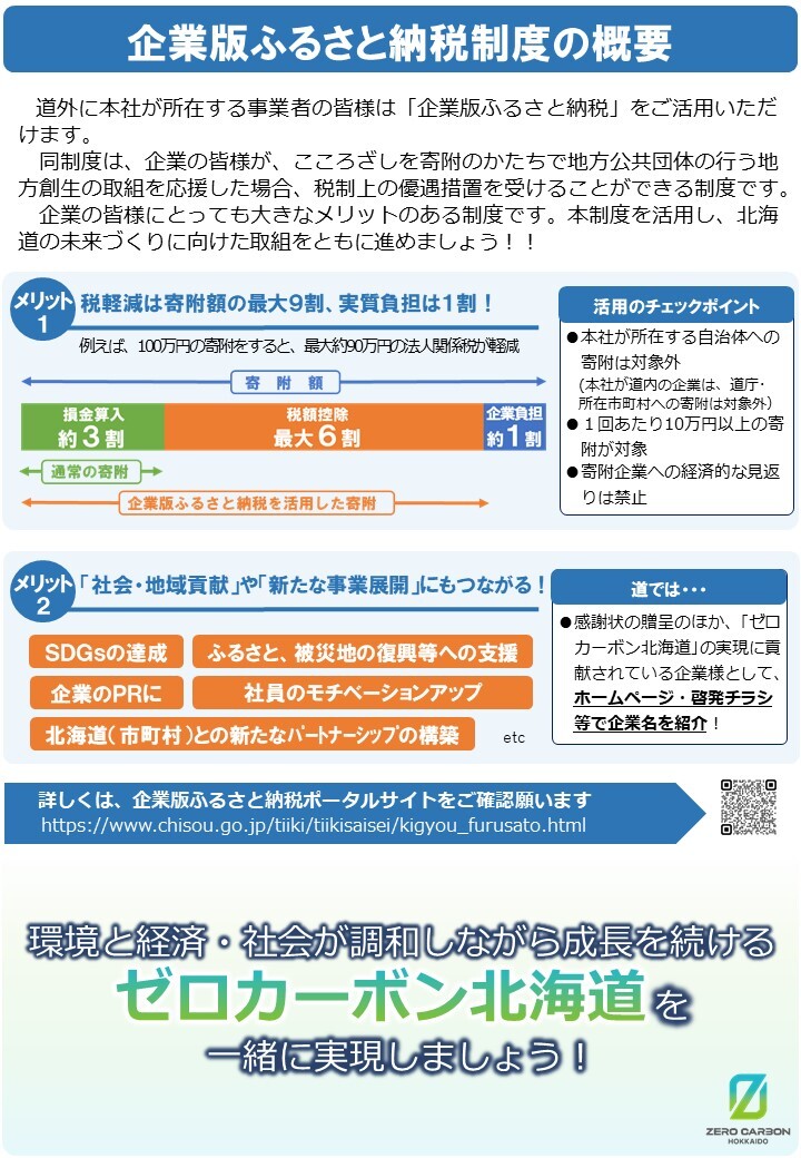 チラシ裏
