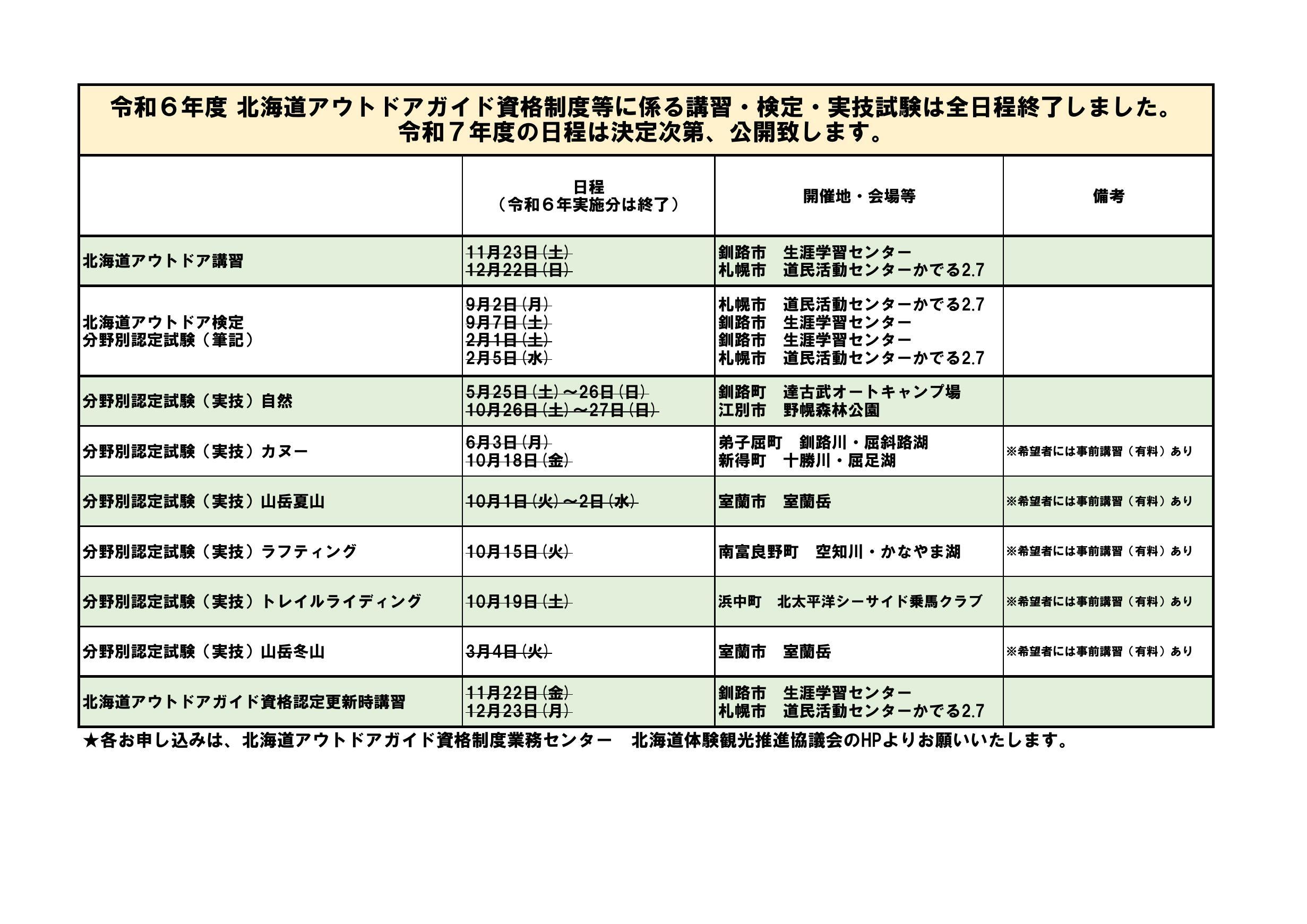 令和６年度 北海道アウトドアガイド資格制度等に係る講習・検定・実技試験の日程について