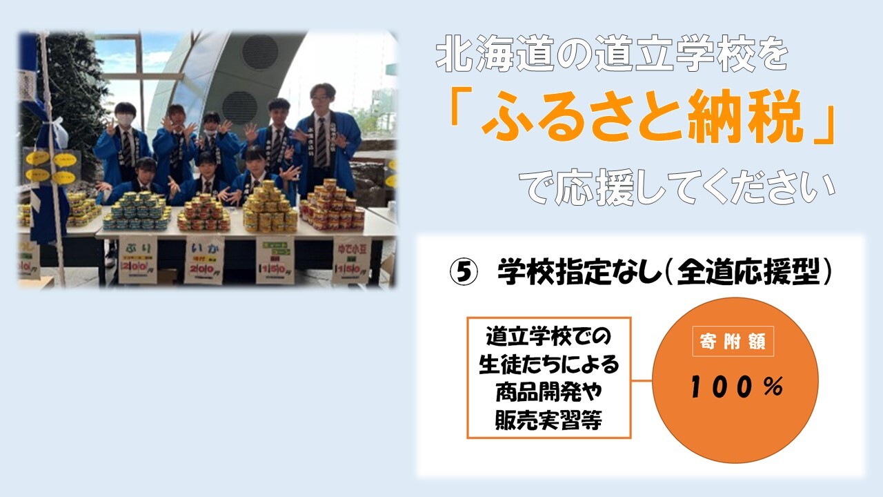 商品開発