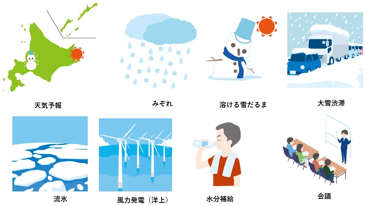 北海道の気候変動影響と緩和策・適応策に関するイラスト集（イメージ）