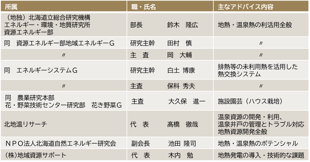 図1 (PNG 41.1KB)