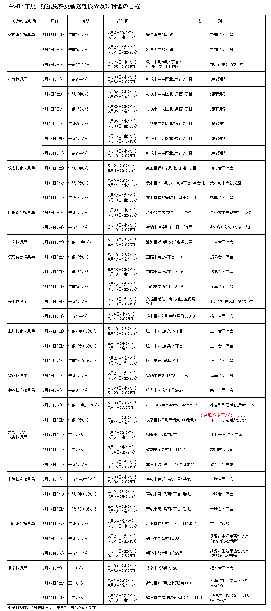日程・会場（宗谷・７月20日・枝幸町の会場が変更になっています）