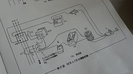 ２年５月実習
