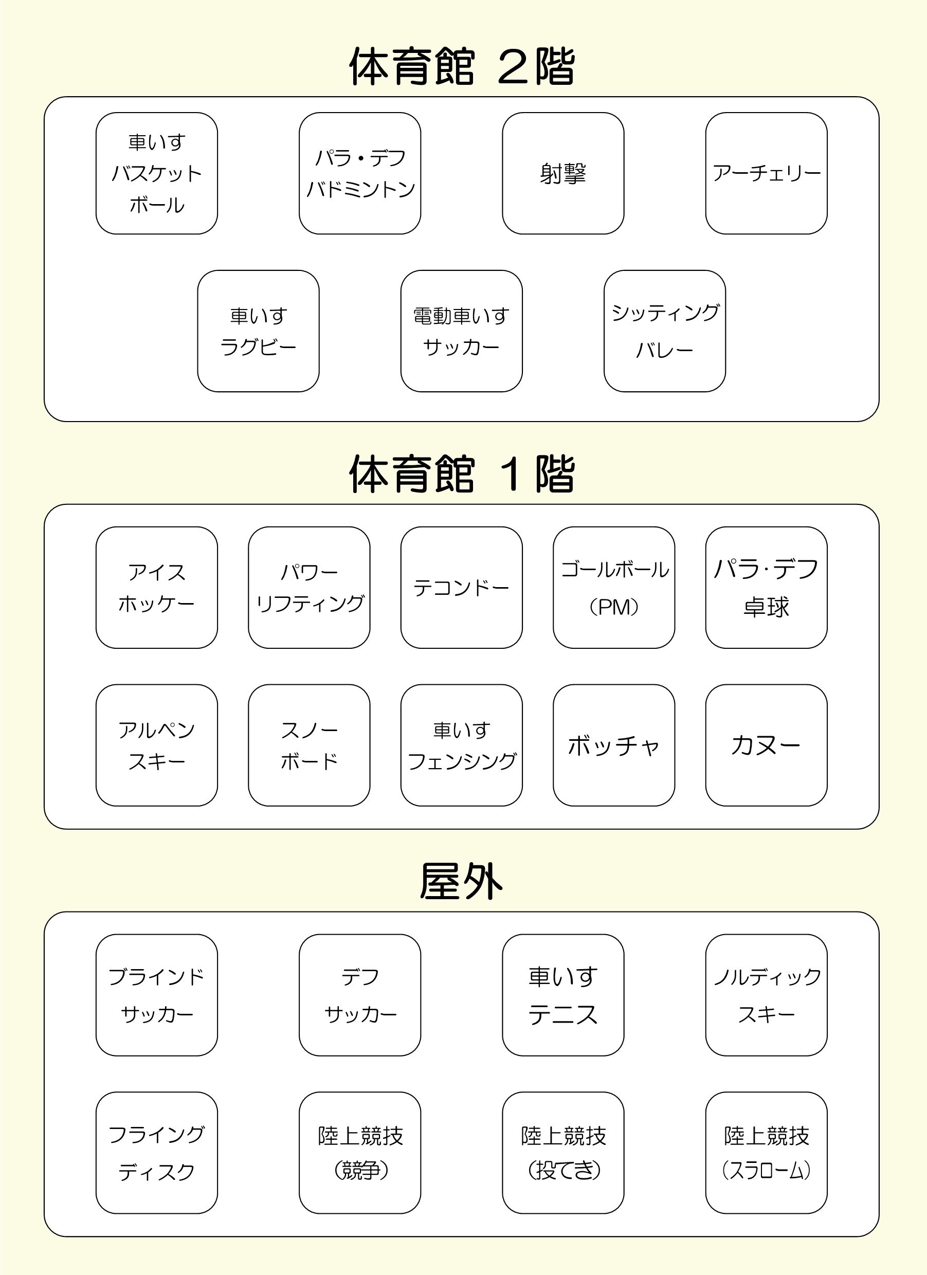 体験会配布(晴れ).jpg