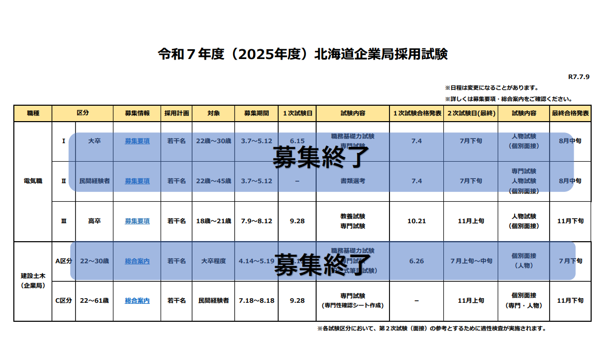 R7.7.9_R7日程.png