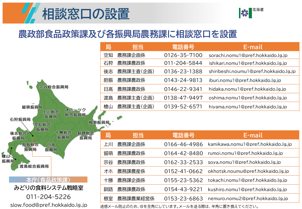 相談窓口