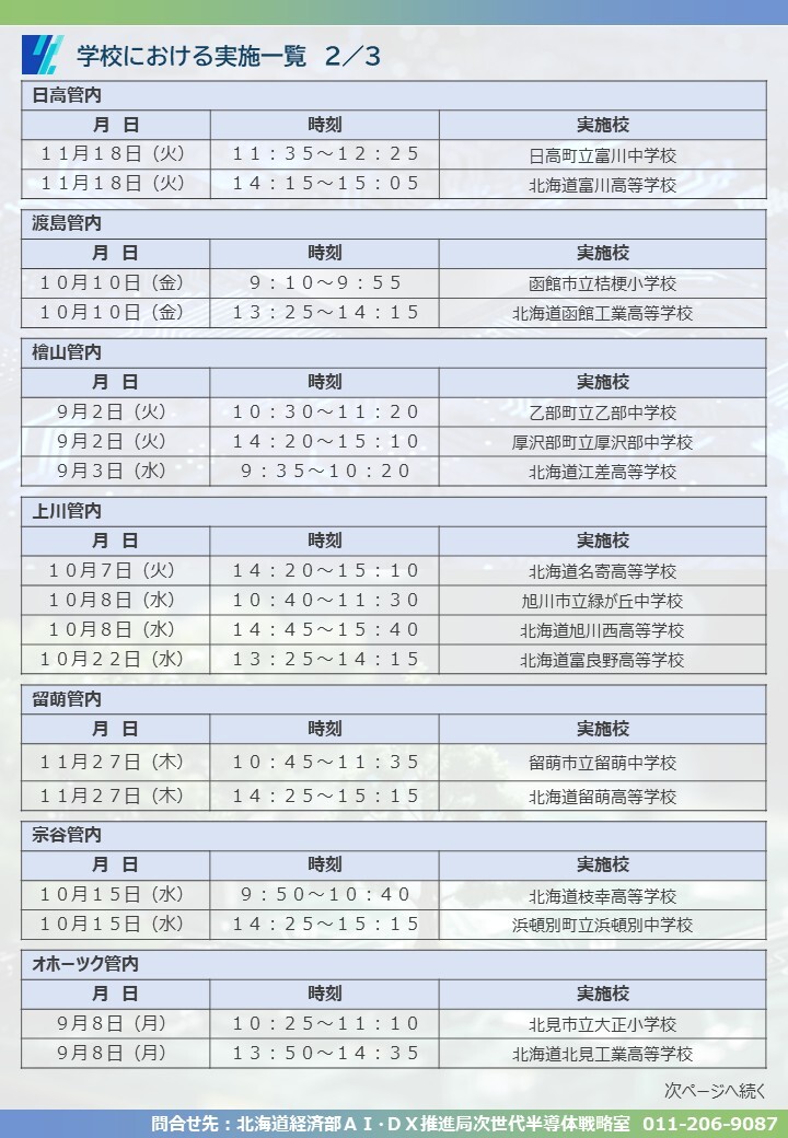 実施一覧2_3.JPG