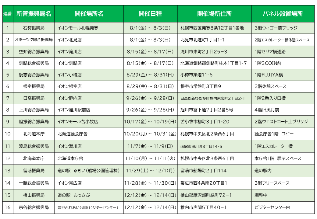 開催場所一覧(20250910) (PNG 146KB)