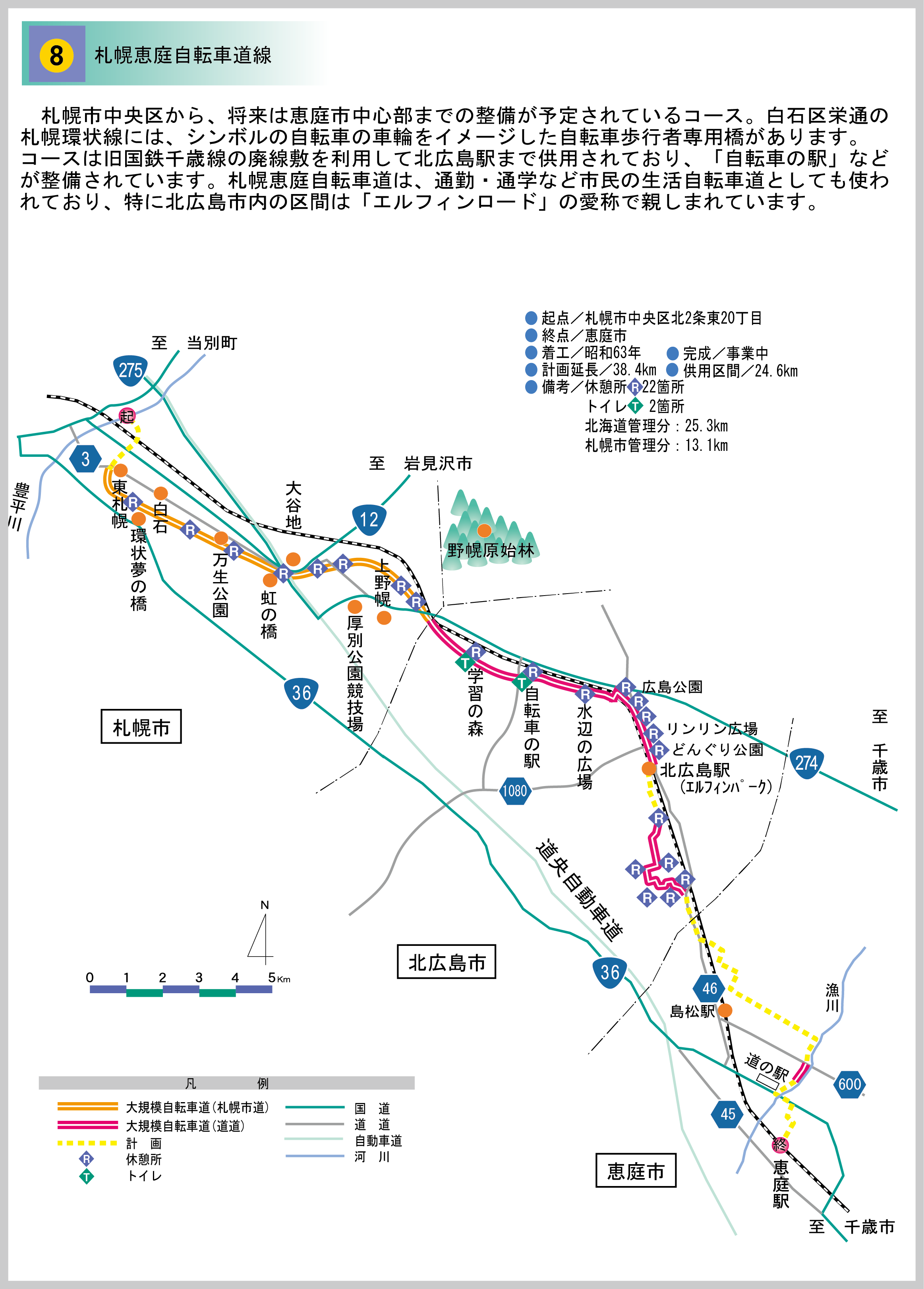 08札幌恵庭自転車道線
