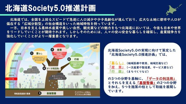 スライド3.JPG