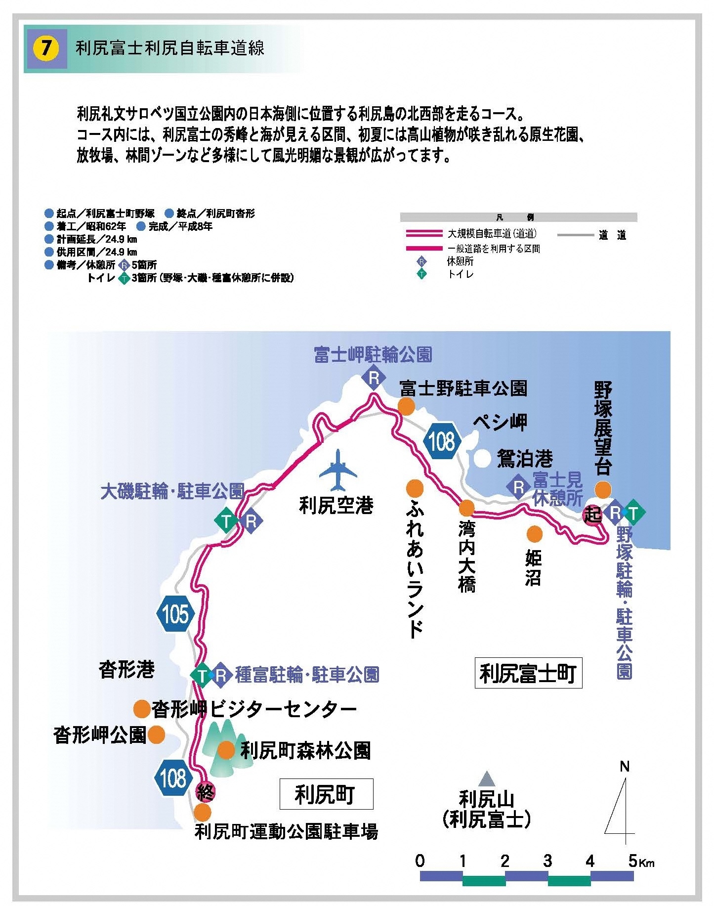 07利尻富士利尻自転車道線