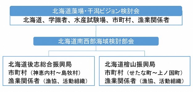 図1 (JPG 49.6KB)