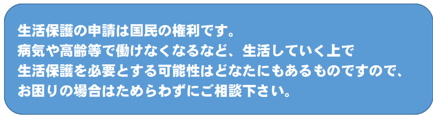 生活保護の申請は国民の権利です