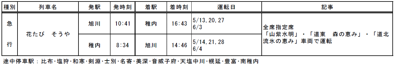 花たびそうや運行計画R5 (PNG 68.5KB)