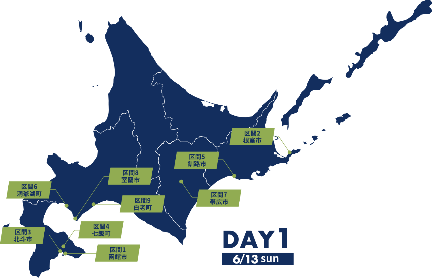 6月13日（日）北海道マップ